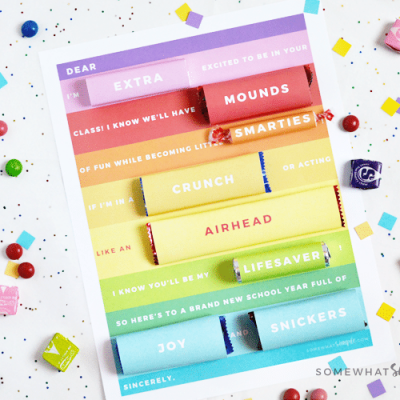 Candy Poster for the Teacher