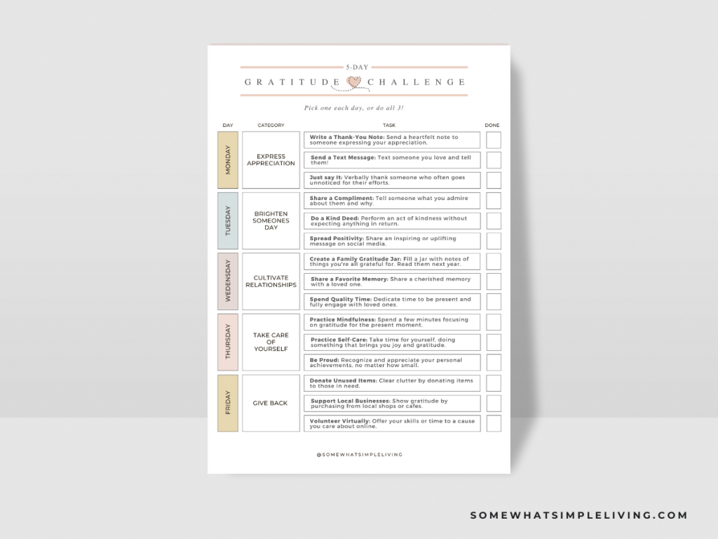 Ggratitude challenge checklist on a white counter