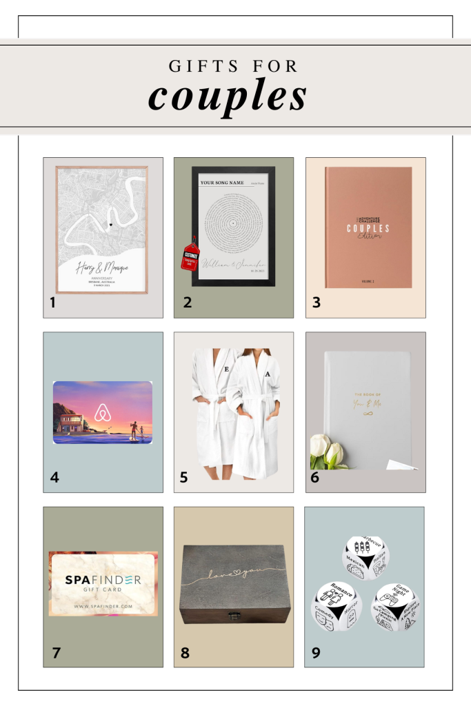 collage of images showing a gift guide for couples