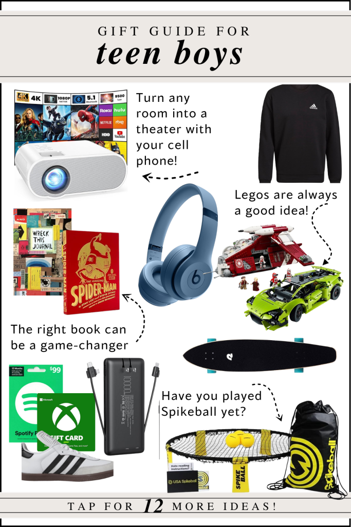 Collage of images showing a list of gift ideas for teen boys