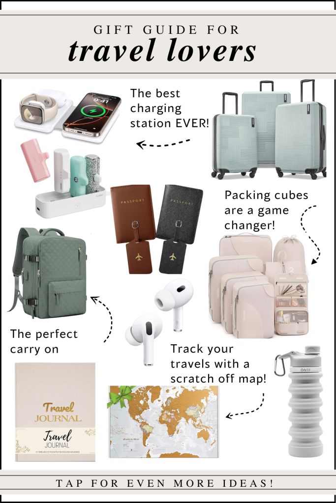 collage of images showing various gift ideas for travel lovers