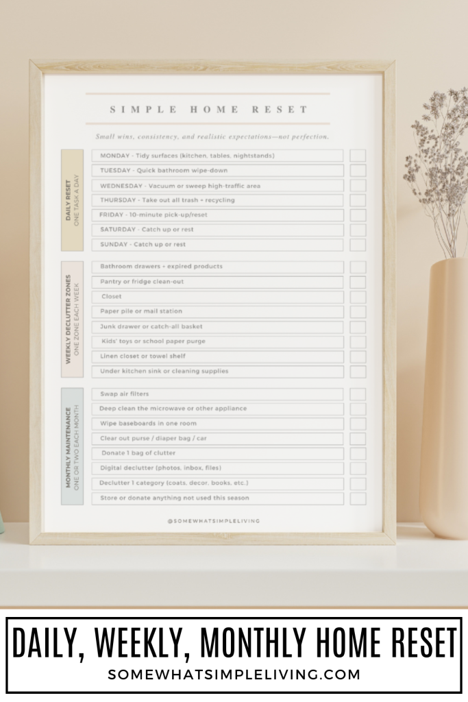 long image of a framed checklist