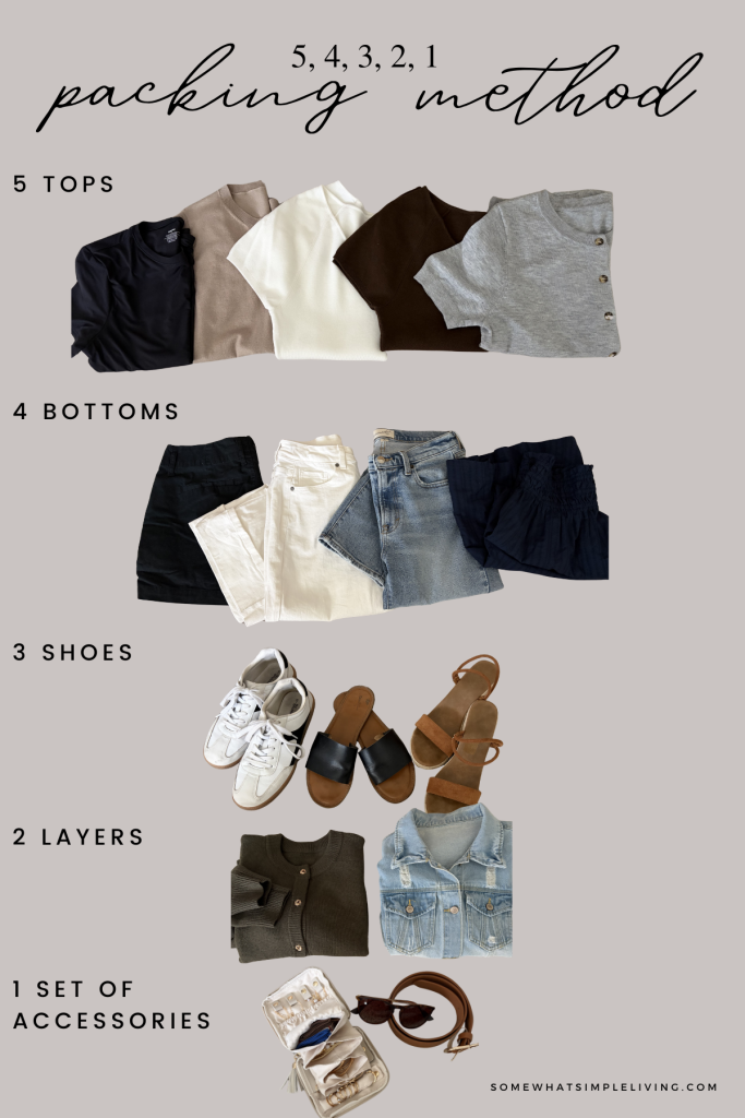 54321 packing method - laid out in a diagram