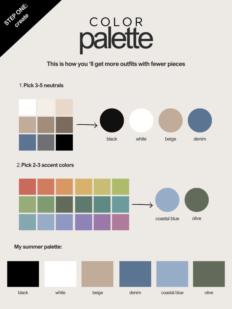 Capsule Wardrobe color palette