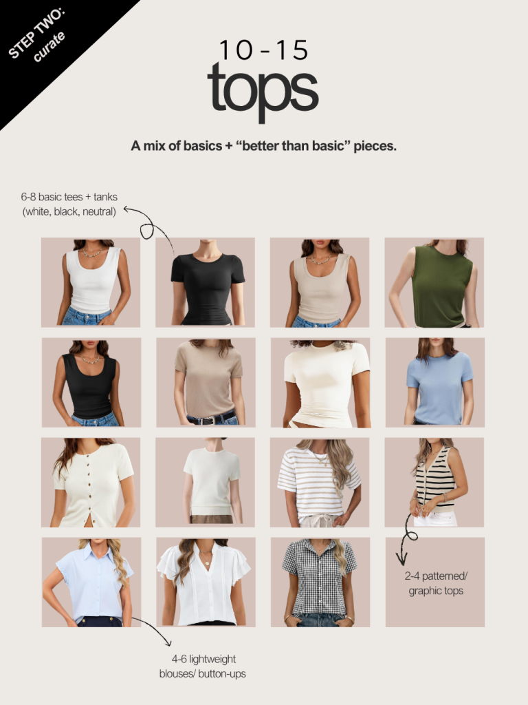 Capsule Wardrobe top options