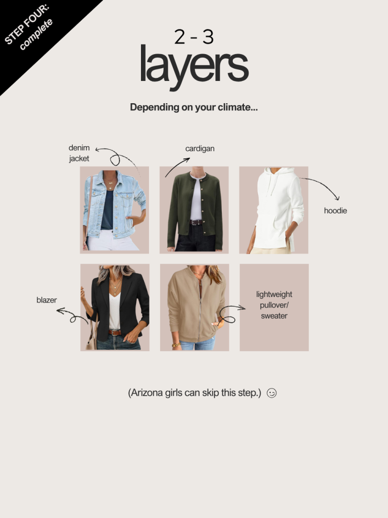 Capsule Wardrobe layer options
